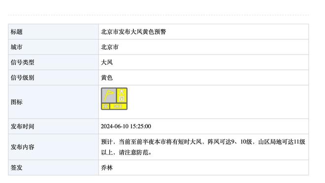 每一场都很重要！国王4连败跌入附加赛区 没比赛的独行侠躺回第六